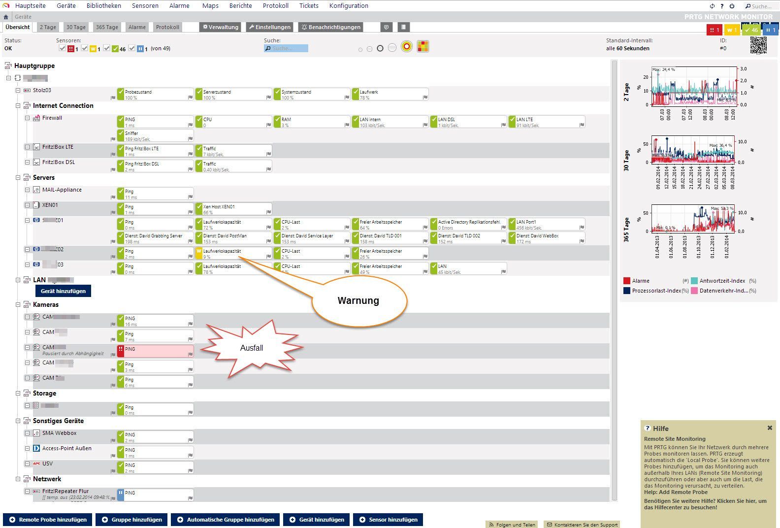 Netzwerkmonitoring