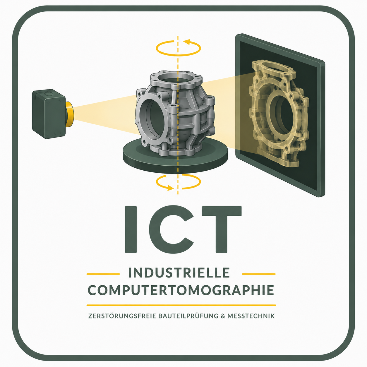 Prinzip der industriellen Computertomographie