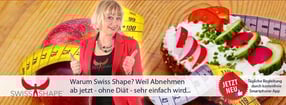 Impressum | Swiss Shape