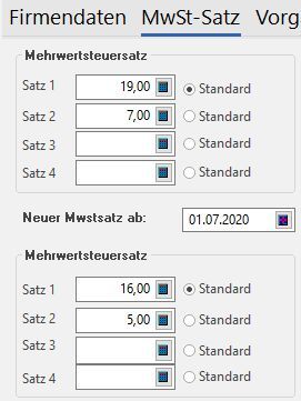 Senkung der Mehrwertsteuer