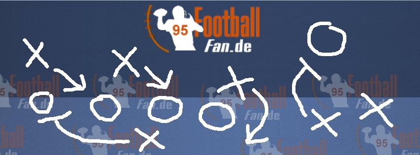 Aktuelle Termine | Football-Fan.de