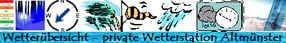 Aktuelle Wetterdaten | Wetter-Live