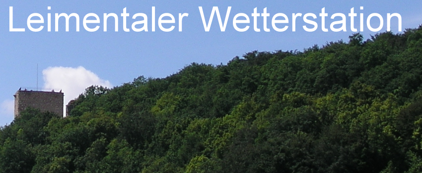 Welcome! - Willkommen! | Leimentaler Wetter