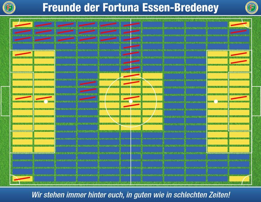 Die Freunde-Tafel | Fortuna Bredeney