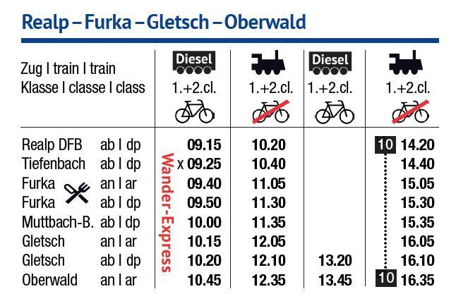 Fahrplan / Preise | Dampfbahn Furka-Bergstrecke