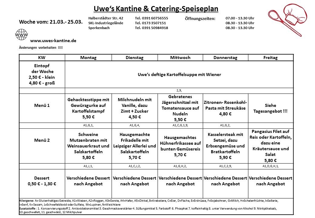 Gastronomie | magdeburg.digital