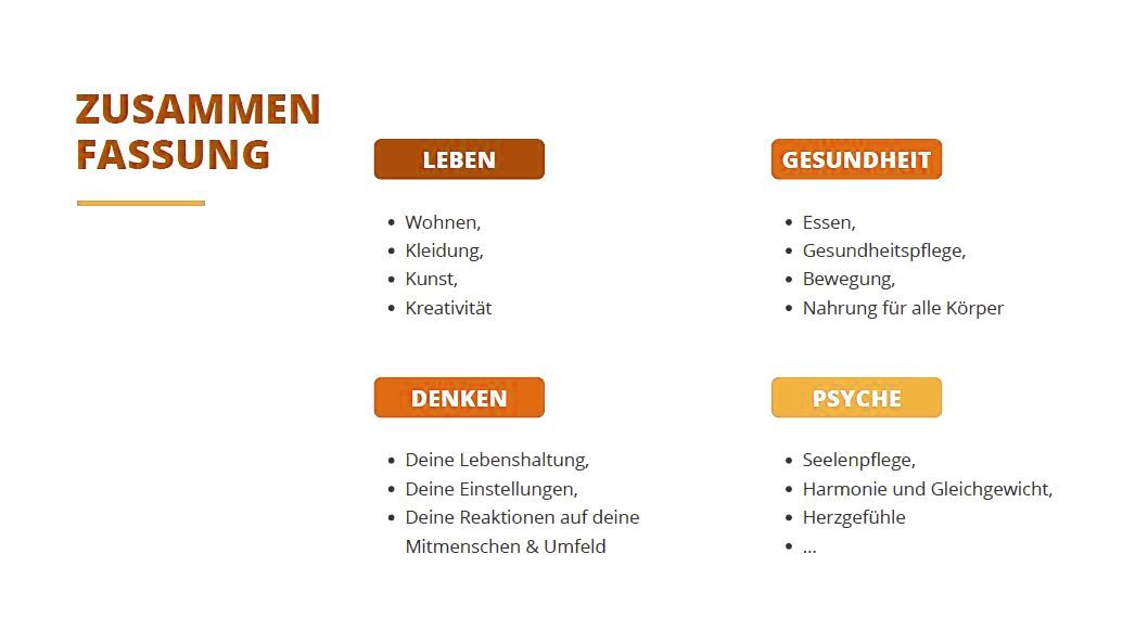 Zusammenfassung der Farbwirkung auf den Menschen