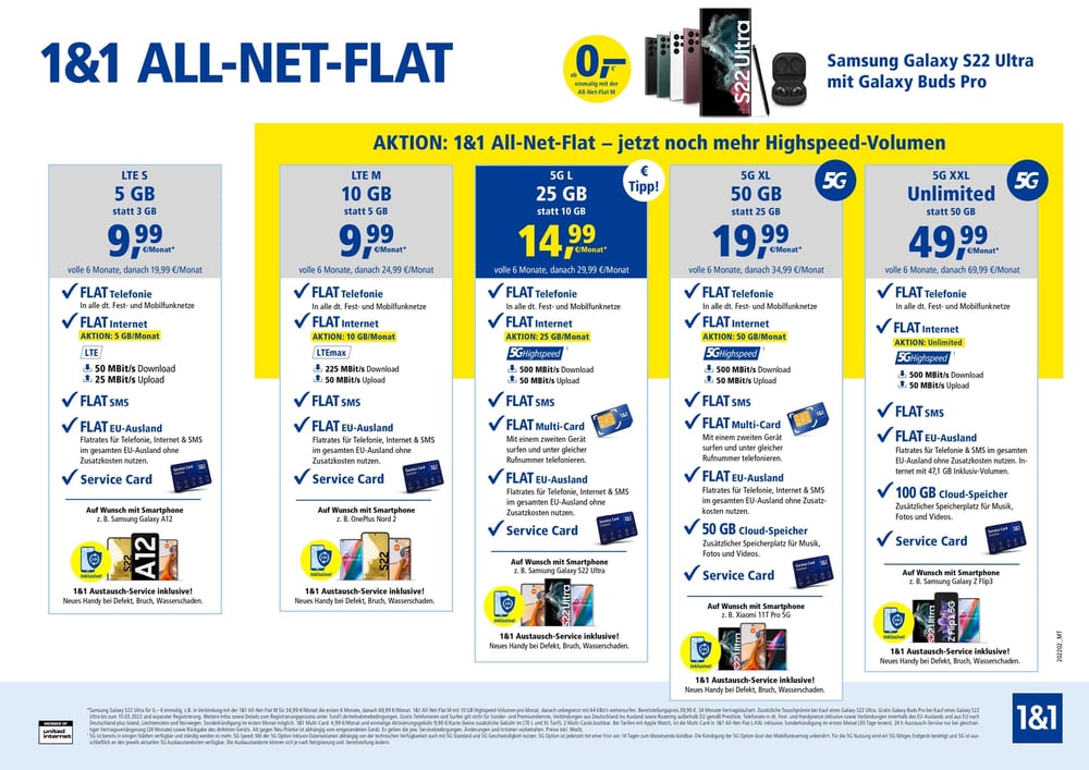 Aktuelle 1&amp;1 All-Net-Flat Angebote von Februar 2022; von LTE S bis XXL