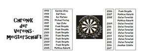 Bilder | Paderborner Dartverein ESV