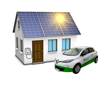 Anschauliches Bild eines Hauses mit Solardach und einem Elektroauto daneben.