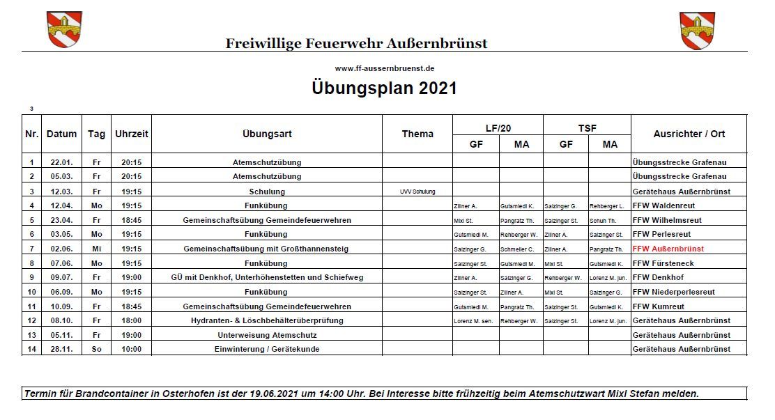  bungsplan 2021 Freiwillige Feuerwehr