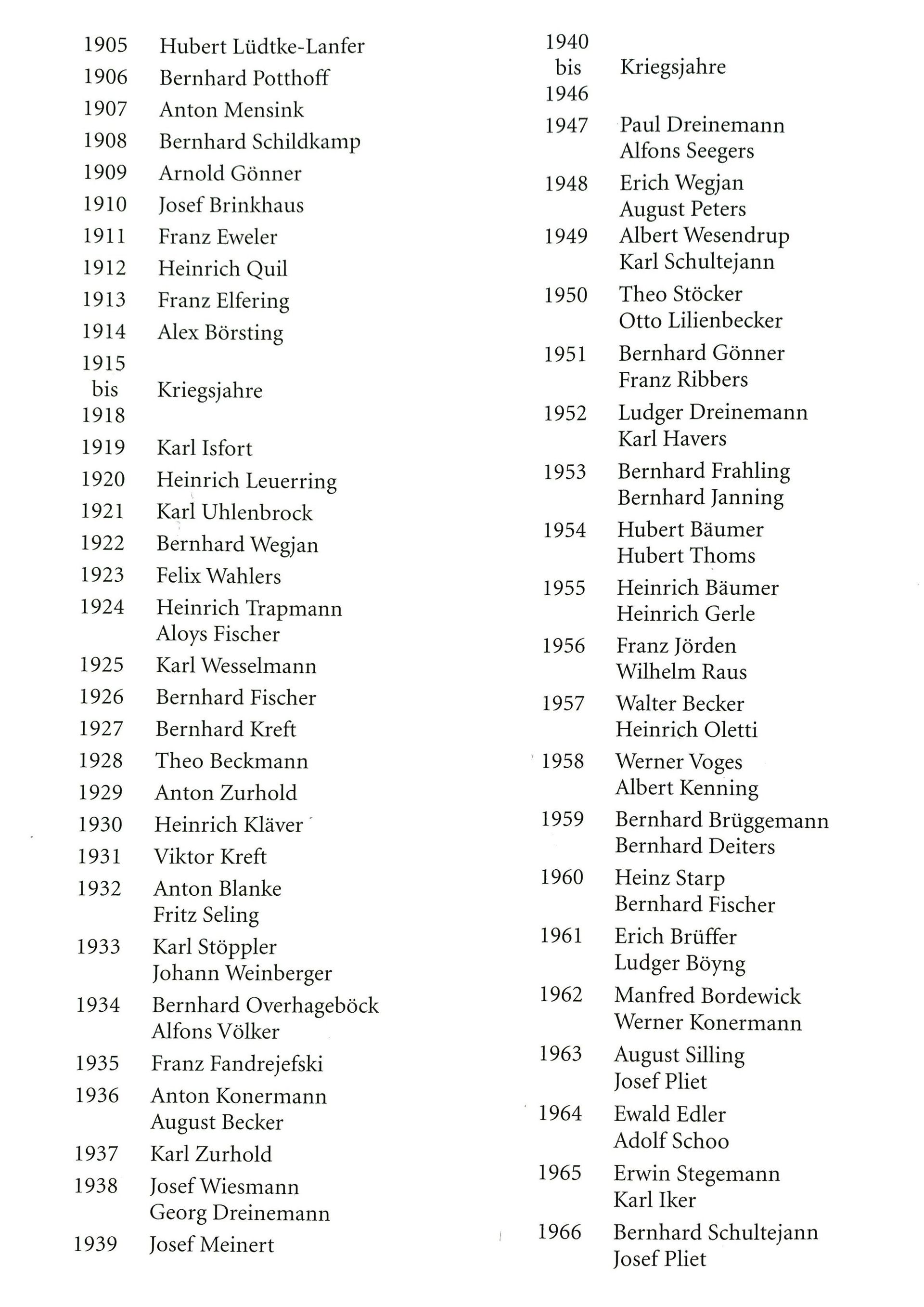Unsere Vereinskönige - Könige  von 1680-1986