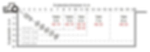 Rühttechnik in Abhängigkeit von Durchmesser und Grubentiefe