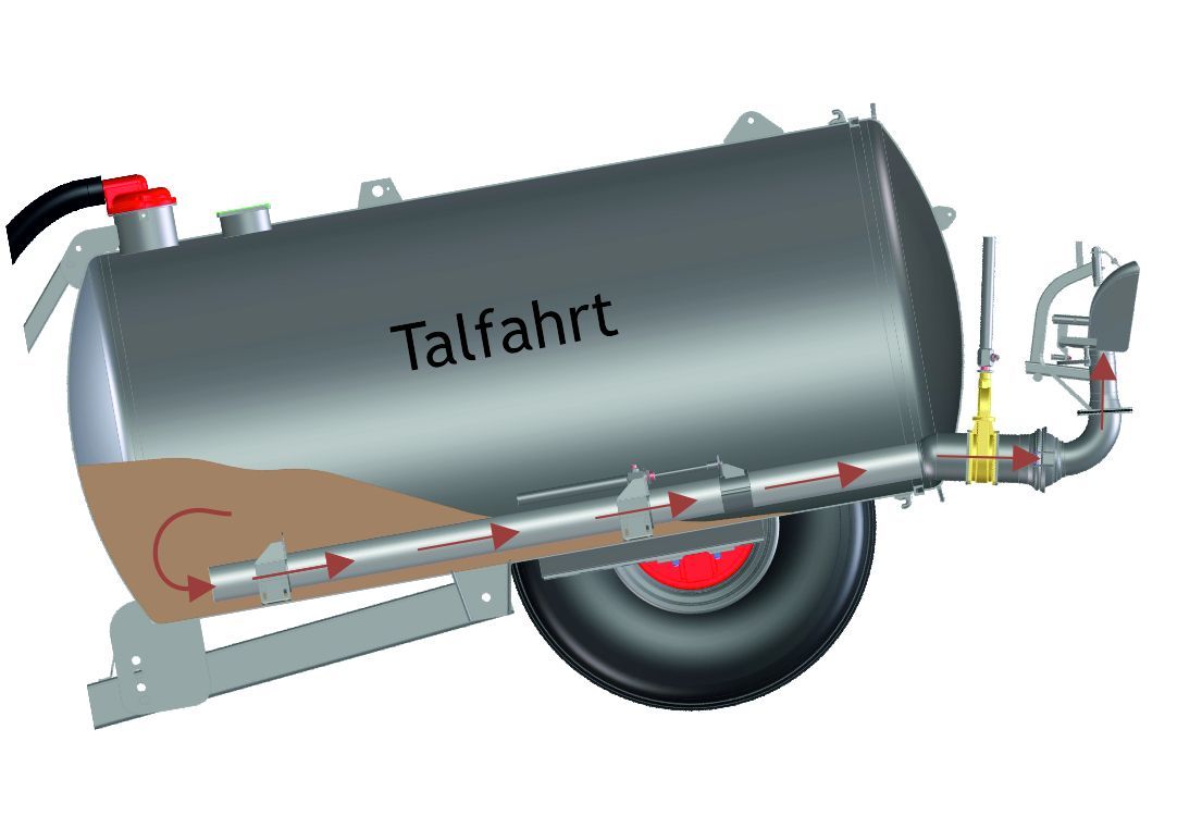 Talfahrtausbringung