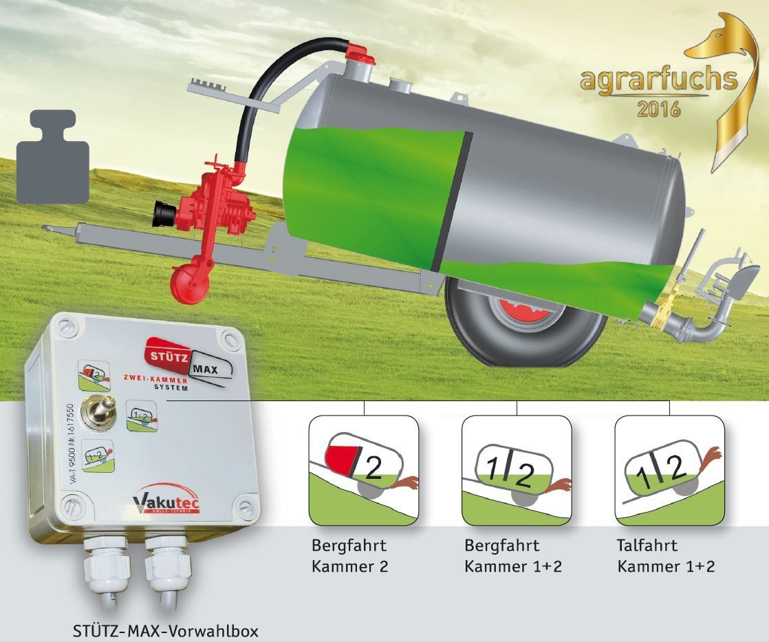 Stützmax 2 Kammer System