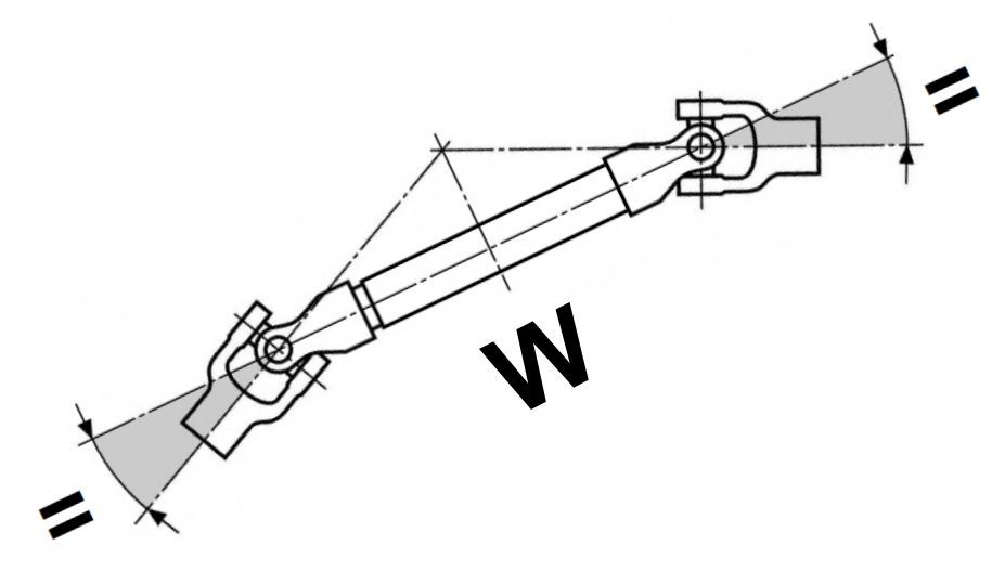 W-Beuge bei Gelenkwellen
