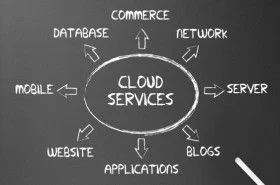 systemetic - cloud services