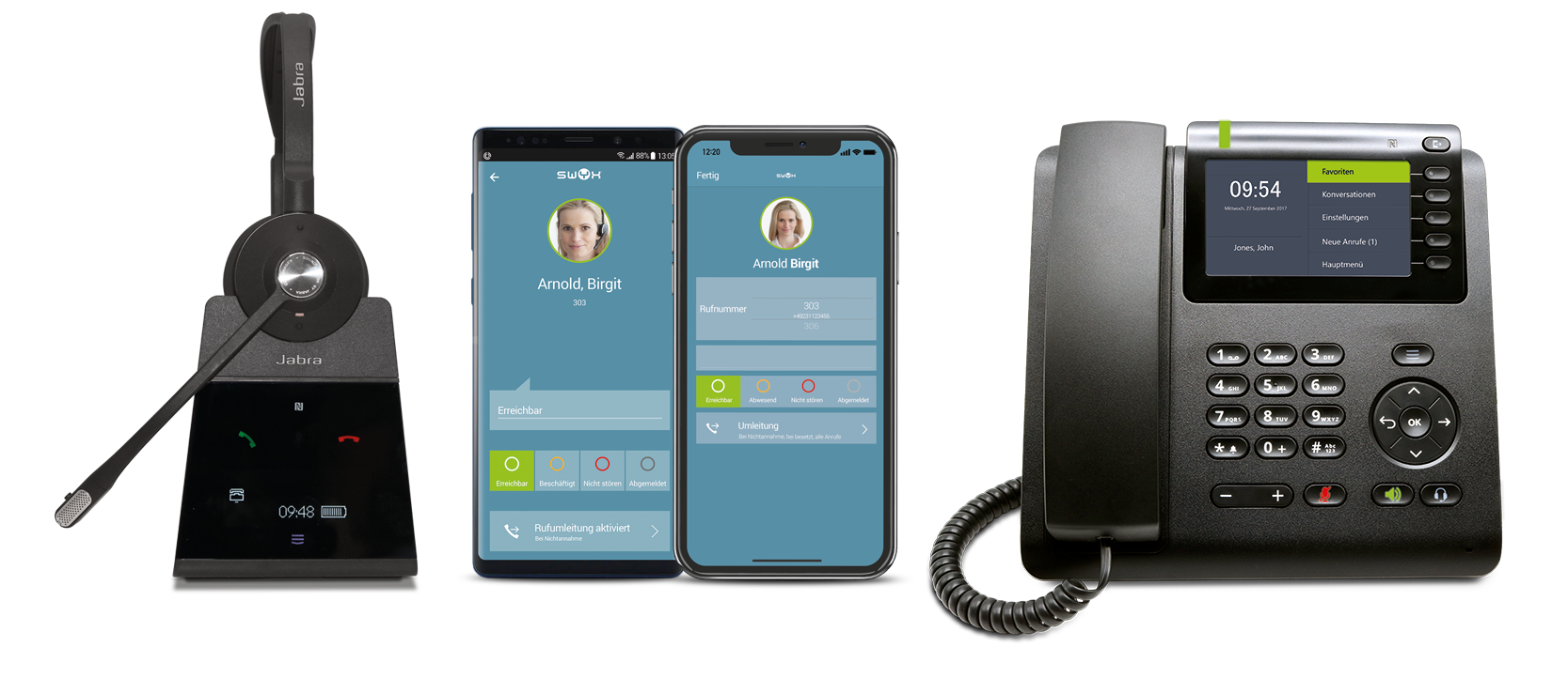 Bild Swyx Solution 1