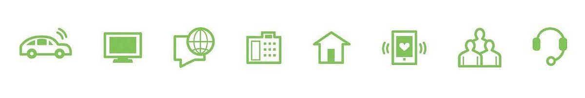 Icons Kommunikationserlebnis