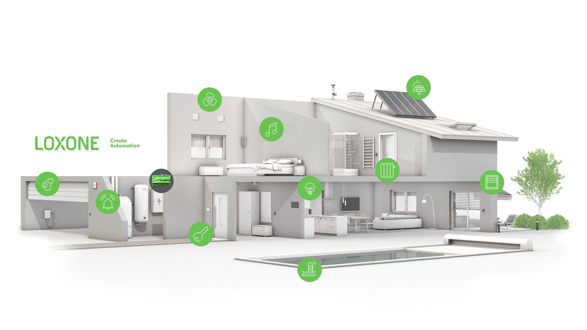 Smart Home | Wensing Automation & Elektrotechnik