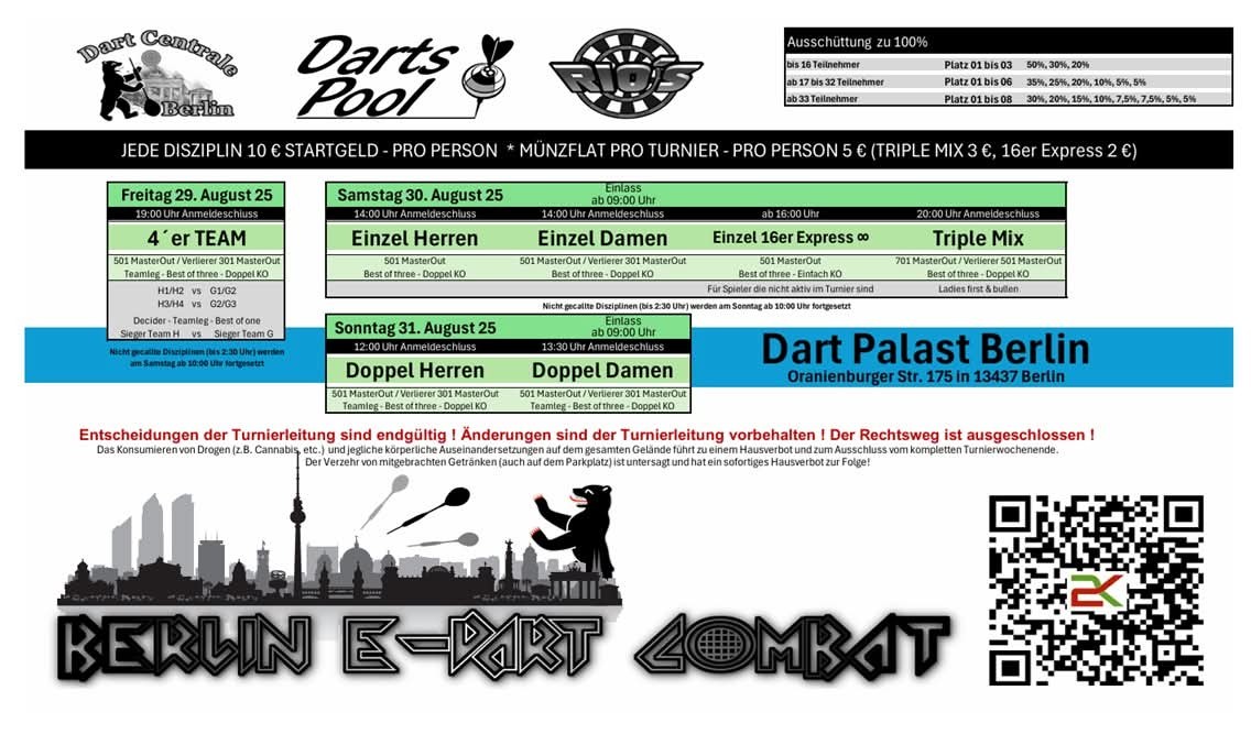 DSAB BERLIN OPEN vom 29.08.-31.08.2025