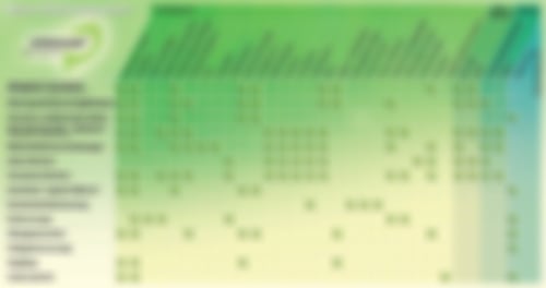 Eterosan Tabelle Heilpraktiker Praxis in Münster