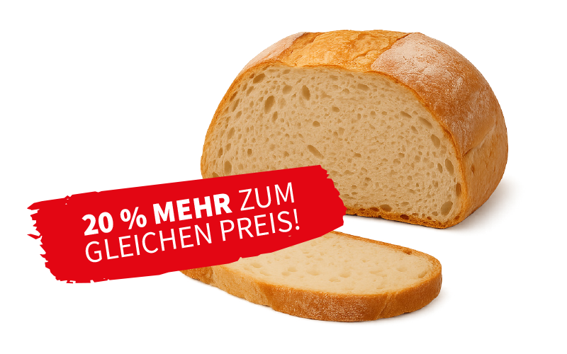 Bauernbrot angeschnitten, damit man die lockere Porung sehen kann. darüber ein roter Störer mit der Schrift: 20% mehr zum gleichen Preis!
