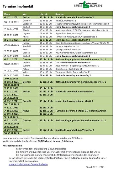 Aktuell | Gronau-impft-auch SIE