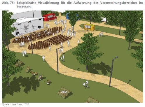 ISEK Solingen Wald