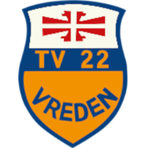 Die 3. Mannschaft - TV3 - der Handball Abteilung