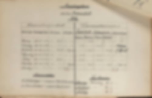 Belegungsplan der Badeanstalt von 1909