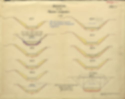 Querschnitte über den Malscher Landgraben