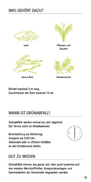 Abfall entsorgen im Ortenaukreis - Sortierhinweise