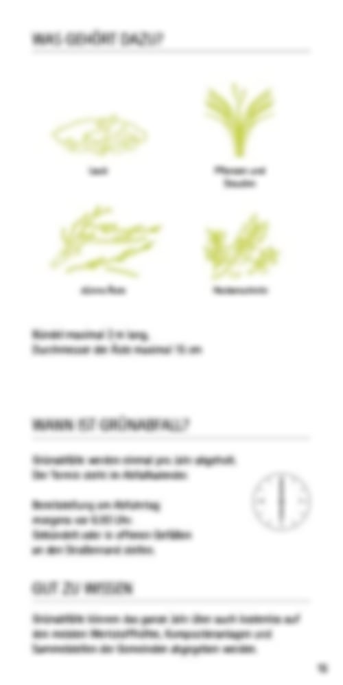 Abfall entsorgen im Ortenaukreis - Sortierhinweise