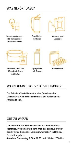Abfall entsorgen im Ortenaukreis - Sortierhinweise