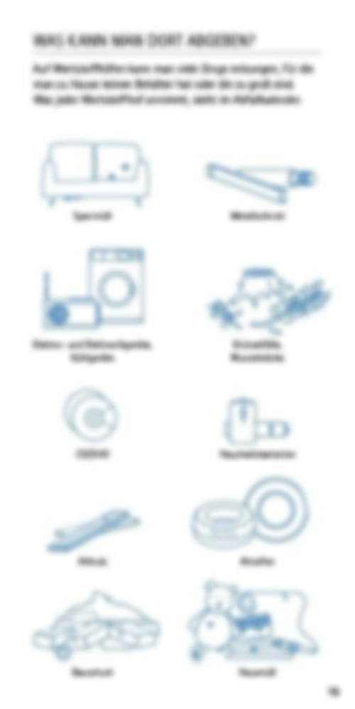 Abfall entsorgen im Ortenaukreis - Sortierhinweise