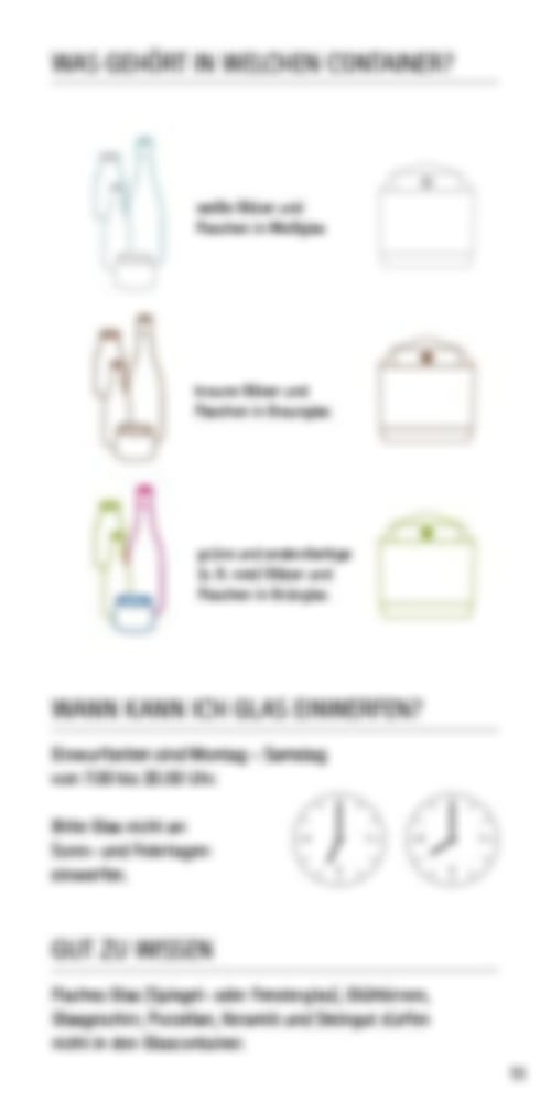 Abfall entsorgen im Ortenaukreis - Sortierhinweise